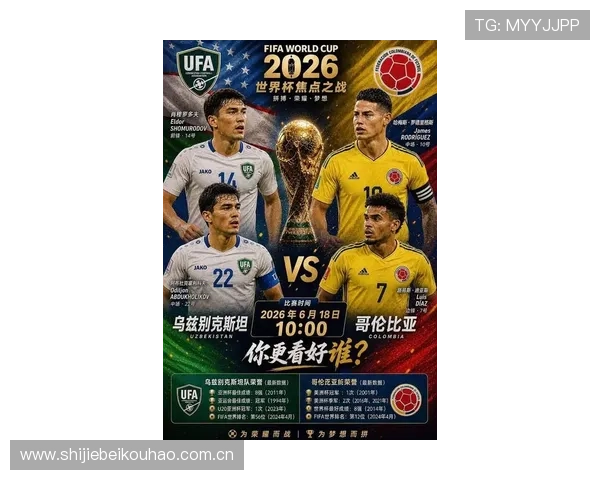 2026年世界杯乌兹别克斯坦VS哥伦比亚比赛的赛前数据分析与预测建议